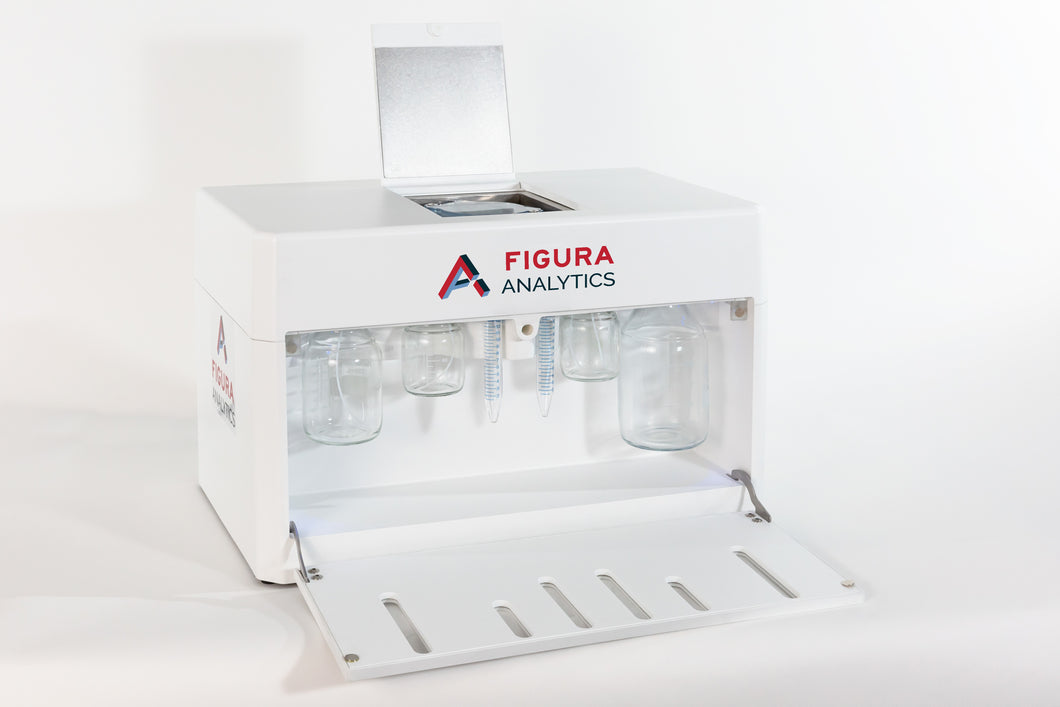 Figura Analyser